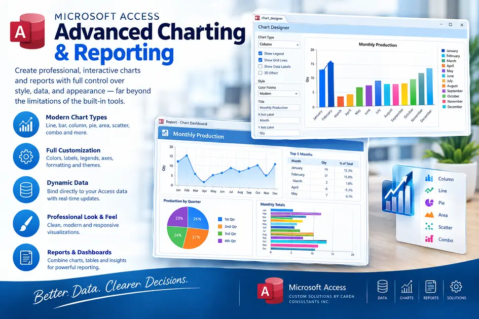 Microsoft Access Chart Designer